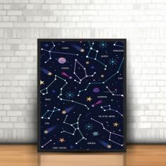 Imagem de Quadro Com Moldura Constelações Estrelas Astronomia Planetas