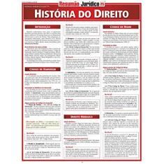 Imagem de Resumão Jurídico 25 - História do Direito - Scalquette, Rodrigo Arnoni - 9788577110742