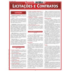 Imagem de Resumão Jurídico - Licitações E Contratos - Pires,  Antonio Cecilio Moreira - 9788577111978