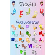 Imagem de Banner Pedagógico Vogais E Consoantes Alfabeto
