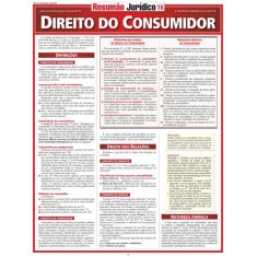 Imagem de Resumão Jurídico - Direito do Consumidor - 3ª Ed. 2010 - Scalquette, Ana Cláudia Silva; Scalquette, Rodrigo Arnoni - 9788577111688