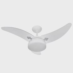 Imagem de Ventilador Itaparica Max 110/127v 3p Cpm At Br Pas Transp. 130w Branco/Transparente