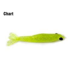 Imagem de Isca Soft Monster 3x Ultrasoft 9cm chart 3uni