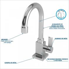 Imagem de Kit Cuba Q45 Com Torneira Luxo 1195 Metal E Válvula Click 1 Pol. 1/2 Sifão Pvc E Flexível Compace 