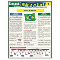 Imagem de História do Brasil - Ensino Fundamental - Col. Resumão Escolar - Vol. 3 - Hecker, Alexandre - 9788577112357