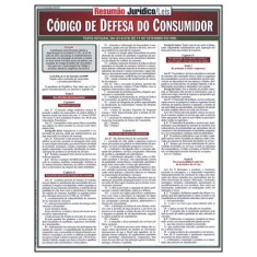 Imagem de Resumão Jurídico Leis - Código de Defesa do Consumidor - Barros, Andréa - 9788577111565
