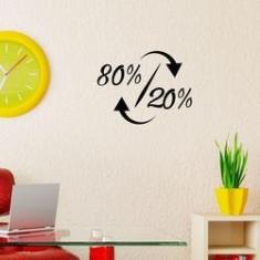 Imagem de Adesivo de Parede Princi´pio de Pareto