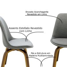 Imagem de Kit 6 Cadeiras Decorativas Sala e Escritório SoftLine Linho - Gran Belo