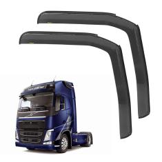 Imagem de Calha De Chuva Volvo FH 2015 Em Diante Acrilico