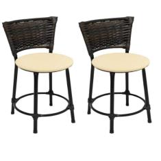 Imagem de Kit 2 Banquetas Baixa  Junco Argila com Assento Bege Fortmix