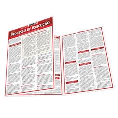 Imagem de Novo Processo de Execução - Vol.30 - Coleção Resumão Jurídico - Adriano Caldeira - 9788577113255