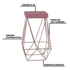 Imagem de Kit 2 Banqueta Decorativa Kathy Base Bronze Veludo Rosê - Gran Belo