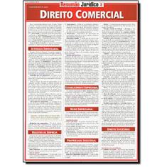 Imagem de Resumão Jurídico - Direito Comercial - 2ª Ed. - Silva, Vander Brusso Da - 9788577111435