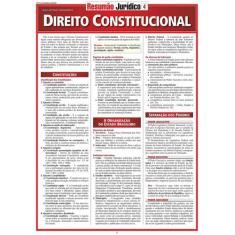 Resumão - Direito Constitucional - Barros Fischer & Associados