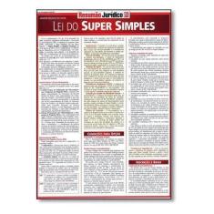 Lei Do Super Simples Sortido, Sortido