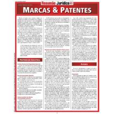 Resumao Juridico - Marcas E Patentes