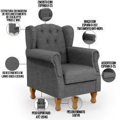 Kit 02 Poltronas Decorativas Para Sala de Estar Yara P02 Linho Cinza Escuro - Lyam Decor