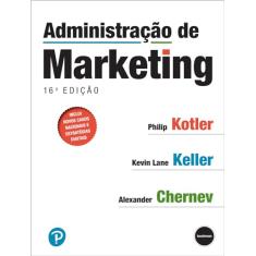 Administração de Marketing