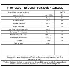 Kit 2 Ômega 3 Óleo De Peixe 1200Mg 120 Cápsulas Unilife