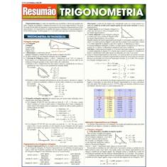 Resumao Exatas - Trigonometria