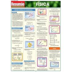 Resumão - Física - Vetores e Sistemas de Coordenadas - Barros Fischer 