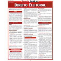 Resumao Juridico - Direito Eleitoral, 3
