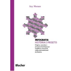 Infografia - BLUCHER