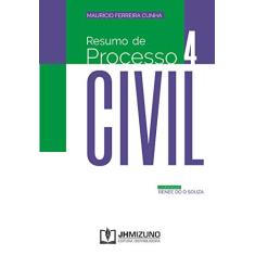 Resumo de Processo Civil