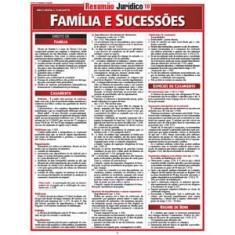 Resumao - Familia E Sucessoes