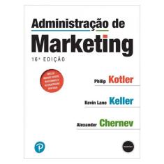 Administração De Marketing