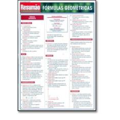Formulas Geometricas