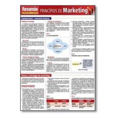 Princípios De Marketing Sortido, Sortido