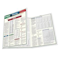 Resumão - tabuada avancada - ensino fundamental, 3