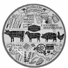 Conjunto Com 6 Pratos Raso Churrasco Plus