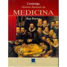 História da Medicina