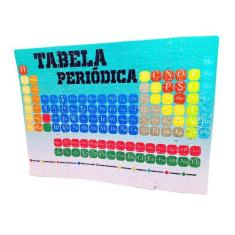 Kit Tabela Periódica Jogo Da Memória 20 Pares + - Coleção Tea E Amor