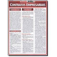 Resumao Juridico - Contratos Empresariais, 3