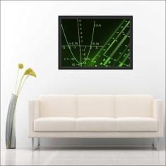 Quadro Decorativo Matemática Fórmulas Números Decorações Com Moldura -
