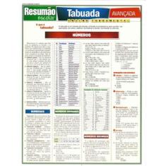 Resumão Tabuada - Avancada