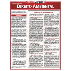 Direito Ambiental