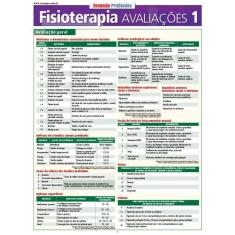 Fsioterapia Avaliações 1