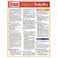 Resumao Concursos - Direito Do Trabalho, 3