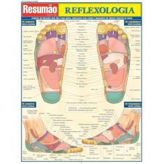 Resumão: reflexologia, 3