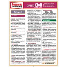 Direito Civil 1