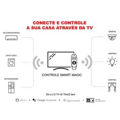 LG Controle remoto mágico AN-MR21GC com NFC (2021)