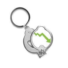 Cortador de unhas de dedo Stock Securities Bear Market de aviso precoce Cortador de unhas de aço inoxidável