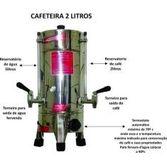 Cafeteira Industrial 2 Litros Consercaf Inox 127v C2