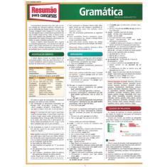 Resumao - Gramatica