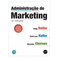 Administração De Marketing