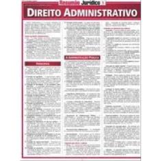 Resumao Juridico 1 - Direito Administrativo